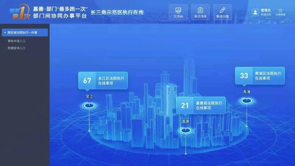 长三角示范区在线执行1-1
